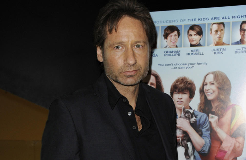 David Duchovny