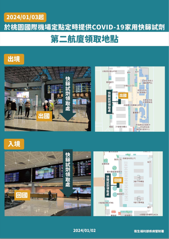 疾管署於今(3)日起於桃園機場定點定時提供快篩。   圖：疾管署／提供