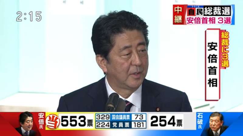 安倍晉三再次當選自民黨總裁（黨魁）。