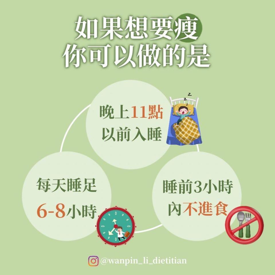 可能是顯示的文字是「如果想要瘦 你可以做的是 晚上11點 以前入睡 每天睡足 6-8小 睡前3小時 内不進食 @wanpin_li_dietitian 」的圖像