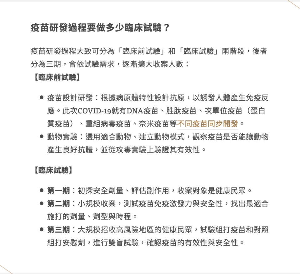 疫苗研發過程要做多少臨床試驗？