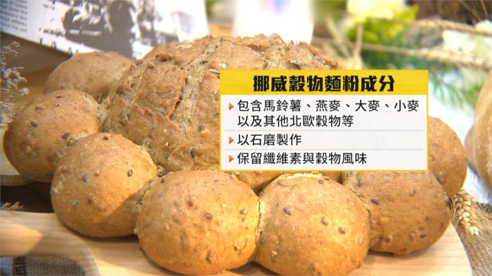 北歐百年品牌攜手吳寶春　推「健康麵包」搶攻600億商機