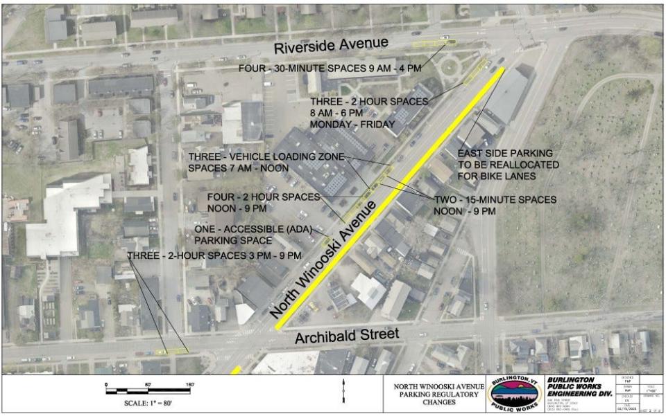 A diagram shows the changes to North Winooski Avenue from Archibald Street to Riverside Avenue that will be voted on Wednesday. Businesses and non-profits on the street oppose the loss of parking.