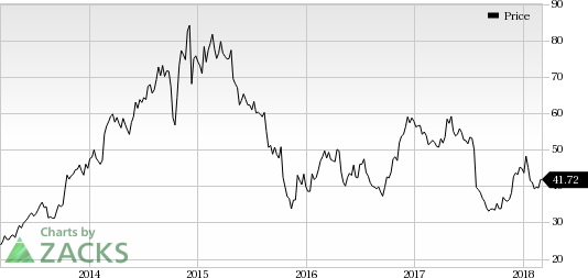 Spirit Airlines (SAVE) increases guidance for first-quarter and 2018 costs on higher expenses associated with the recently ratified five-year pilot contract.