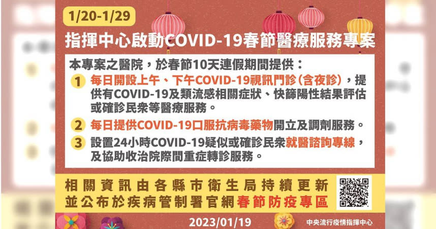 指揮中心啟動春節專案，確保春節期間COVID-19醫療防疫量能（圖／指揮中心提供）