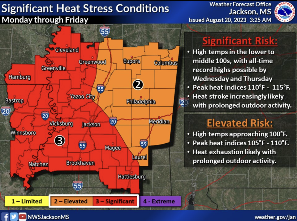 Heat stress conditions provided by the National Weather Service. Temperatures could break the all-time record of 107 on Thursday with a heat index of 113.