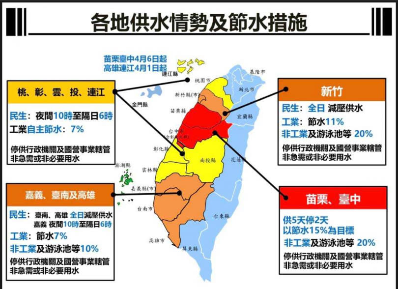 （圖／翻攝賈新興臉書）