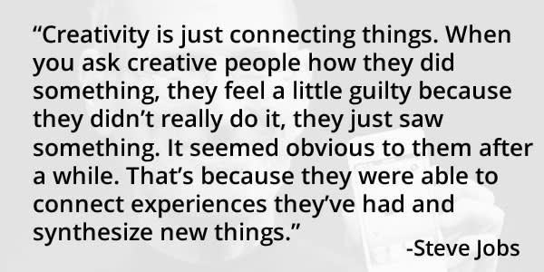 Creativity Is…