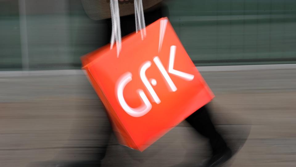 Regelmäßig veröffentlicht die GfK - die Gesellschaft für Konsumforschung - Studien zum aktuellen Konsunmklima im Land.