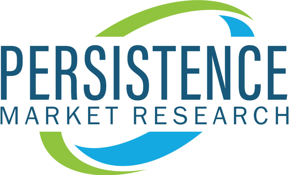 Industrial Vending Machine Market is Expected to Surpass Revenues Worth US$ 7 Billion by 2032, Explore More Insights through PMR