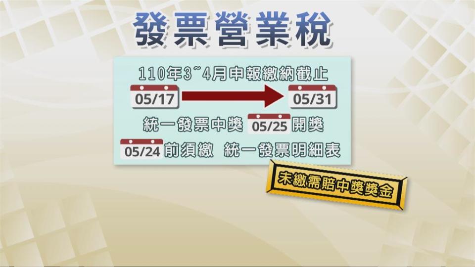 營業稅申報延後至5月31日　為發票開獎提前為5月24日業者反彈：為何不延後開獎