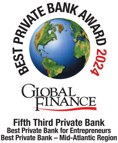 For the fifth consecutive year, Fifth Third Private Bank has been recognized as Best Private Bank by Global Finance for the 2024 World’s Best Private Bank Awards. (Graphic: Business Wire)