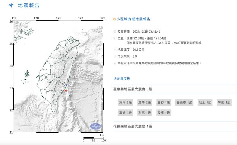 ▲在凌晨3點42分，發生規模3.9地震。（圖／氣象局）