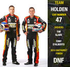 Tim Slade / Tony D’Alberto (Holden)