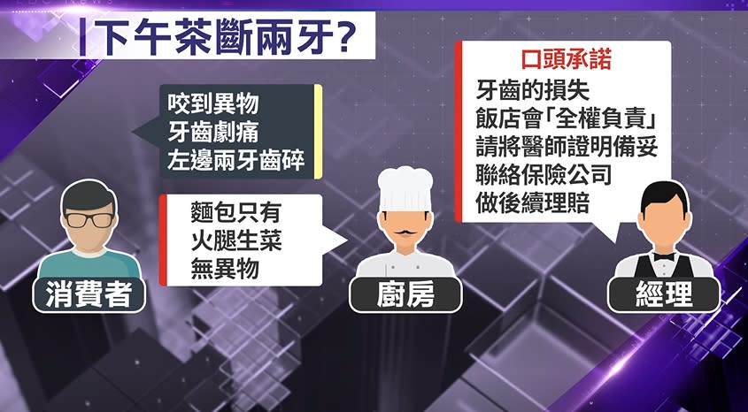 飯店經理當時口頭承諾會全權負責。（圖／東森新聞）