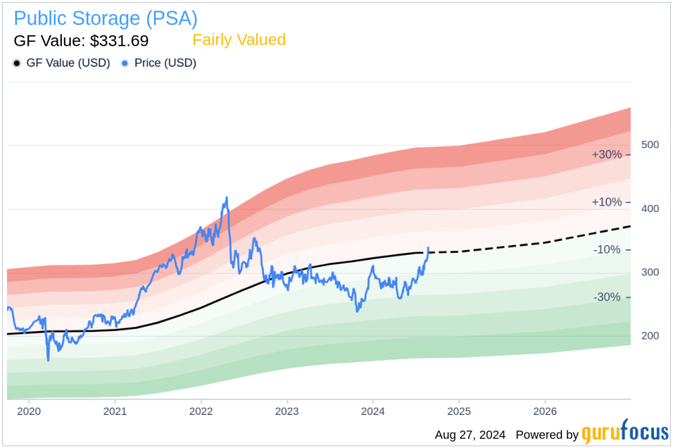 Insider sale: Nathaniel Vitan sells shares of Public Storage (PSA)