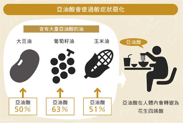 （圖片提供／創意市集）