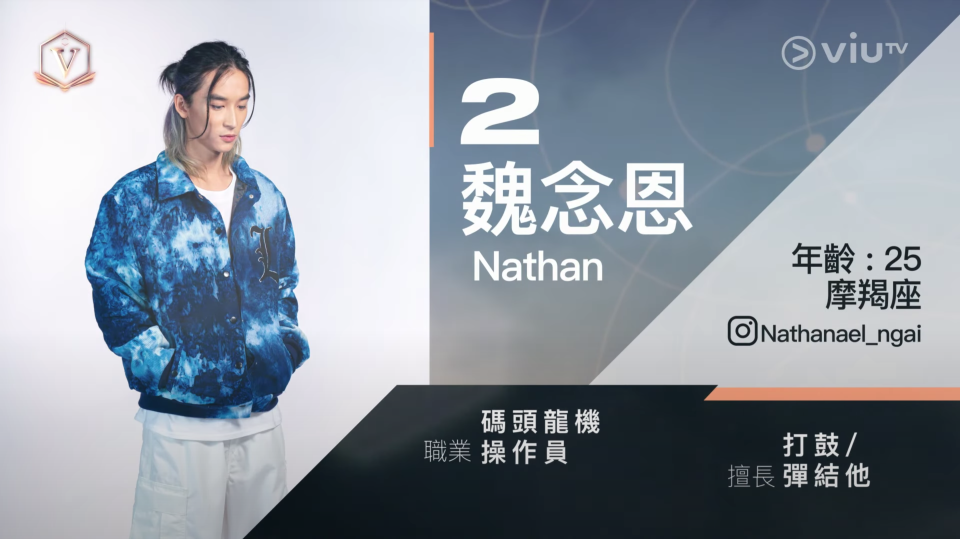 全民造星5參賽者:2號魏念恩 Nathan