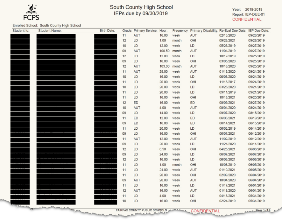 Another document marked “confidential” that was inadvertently released to a Fairfax County, Virginia, parent includes the names of students who receive special education at one of the district’s high schools. The 74 redacted their names.<br><br>