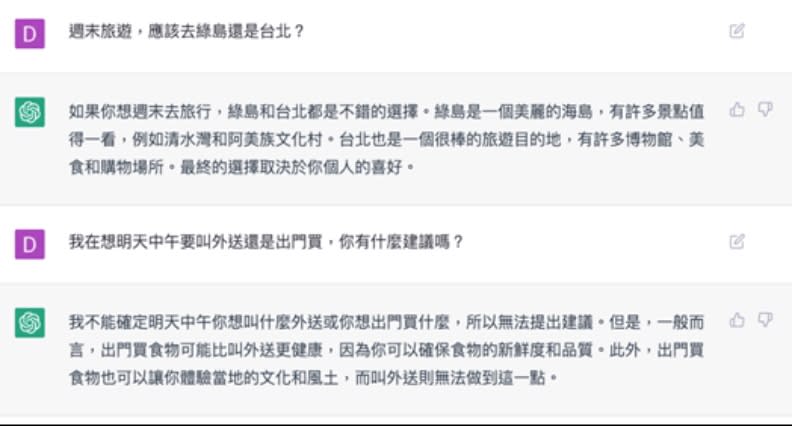 ChatGPT能夠充分理解使用者提出的問題，即使對話時有省略單字例如「出門買」，它也知道那就是買午餐的意思。取自與ChatGPT的實際對話。