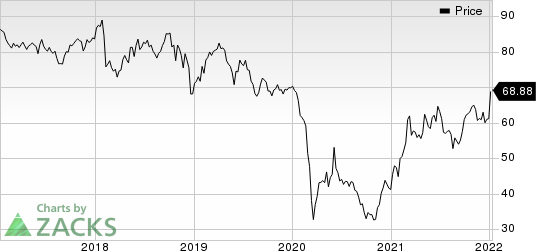 Exxon Mobil Corporation Price