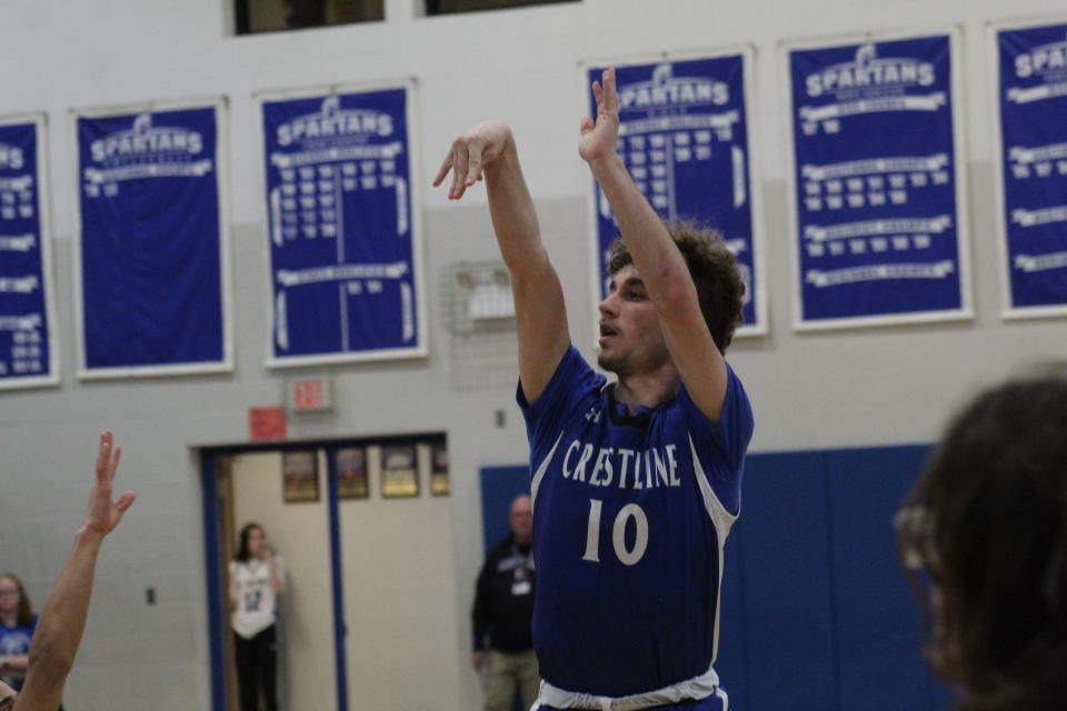 Crestline point guard Trevor Shade made four three-pointers against St. Peters