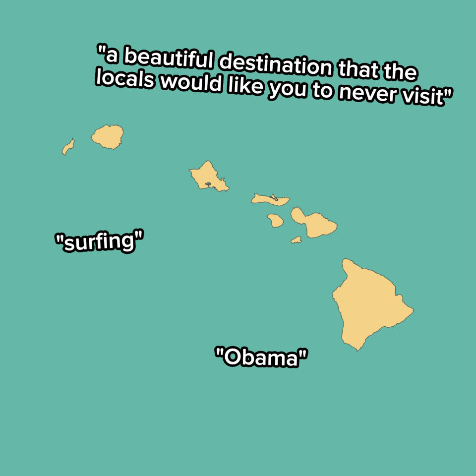 Outline of Hawaii