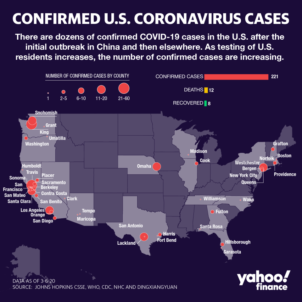 Confirmed U.S. Coronavirus Cases as of March 6, 2019
