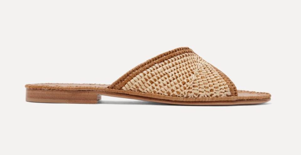 carrie forbes, raffia, raffia sandals, raffia trend, fall 2020 trend, summer 2020 shoe trend, fashion