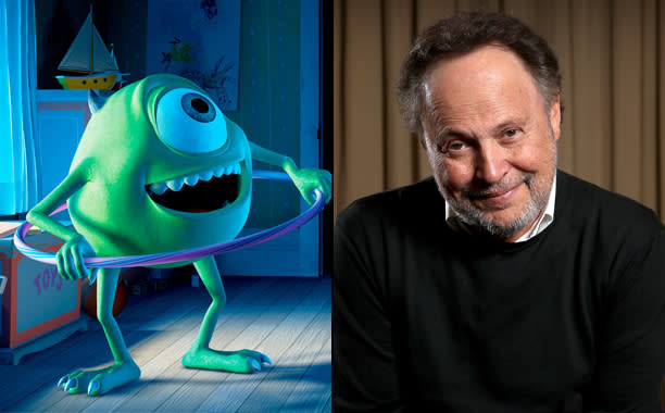 Monsters Inc: See the Voices Behind Your Favorite Characters