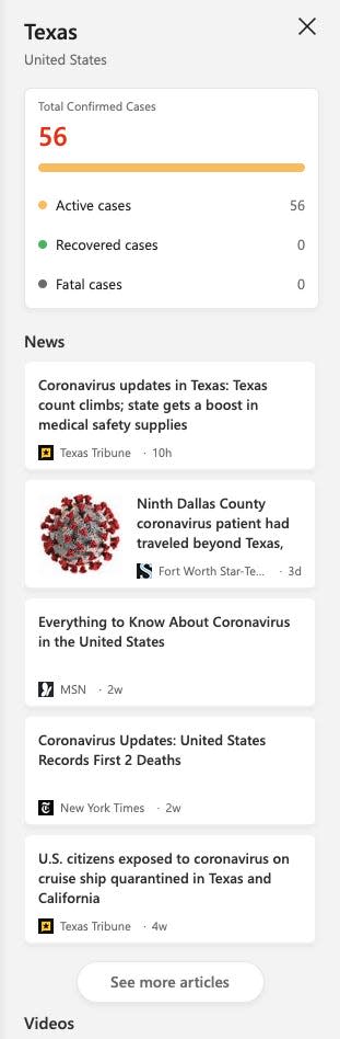 Coronavirus map