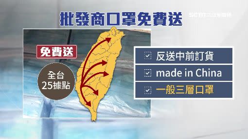 這批口罩出關受阻，近日才送到業者手上，2月7日起全台25個據點免費送。