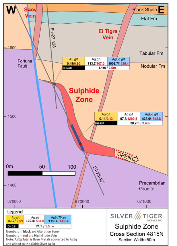 Silver Tiger Metals Inc., Thursday, May 4, 2023, Press release picture