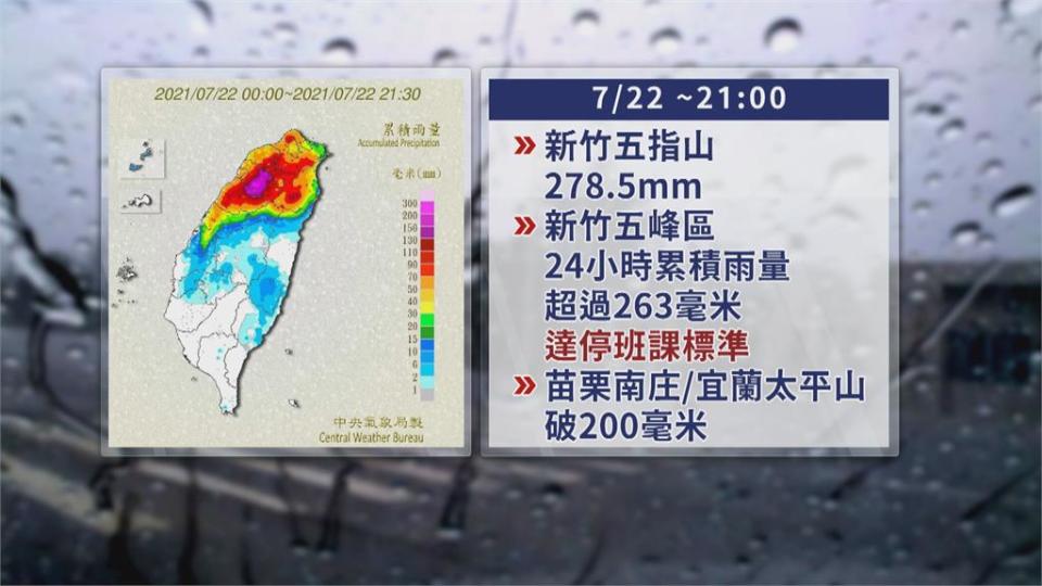 中颱烟花牛步慢慢爬　氣象局：最快週五發陸警