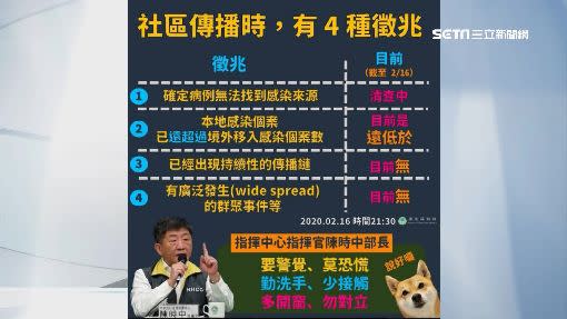 朱益智中醫師提醒，在武漢肺炎威脅下，免疫力平衡是自我保護關鍵。（圖／三立新聞資料照）