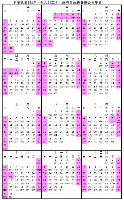 2022年總放假日數115日，其中3日以上的連續假期就有7個（圖／人事行政總處提供）