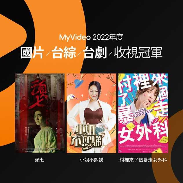  小S、蔡淑臻、Selina任家萱分別囊括台綜、台戲、台片冠軍。（圖／MyVideo提供）