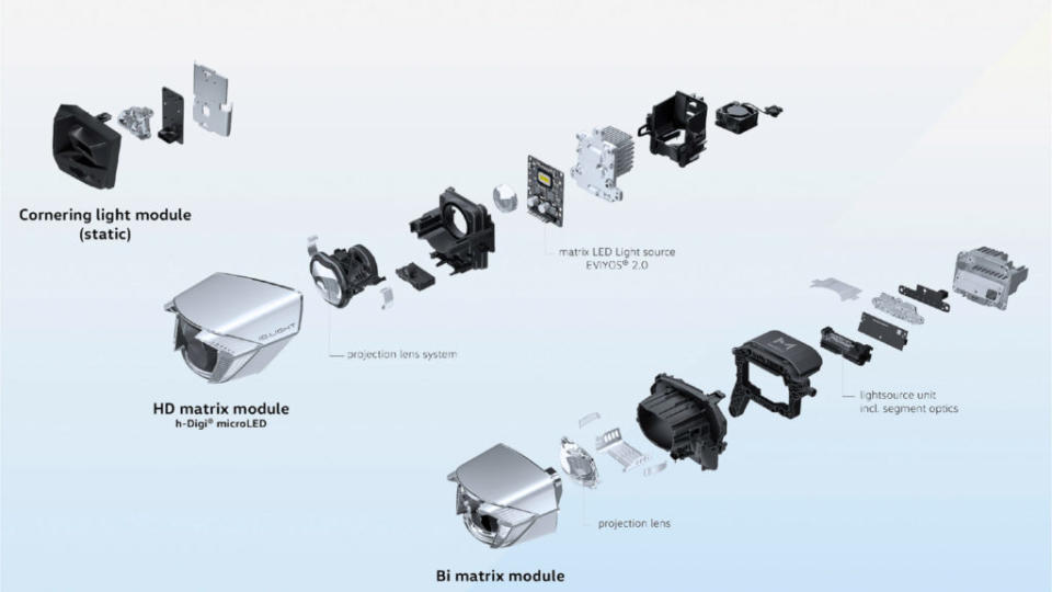 Volkswagen透露高解析度矩陣頭燈單邊就具有 19,200像素解析度。(圖片來源/ Volkswagen)