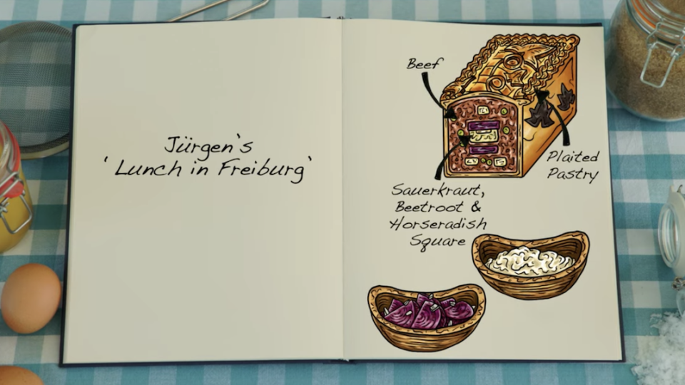 a sketch of Jurgen's pie