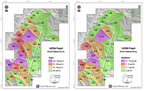 Stream sediment sampling results from Lacsha showing copper (left) and molybdenum (right), highlighting the 5.0 km by 2.5 km copper-molybdenumgeochemical anomalies.