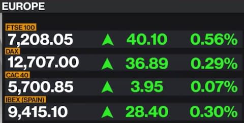 Bloomberg TV - Credit: Bloomberg TV