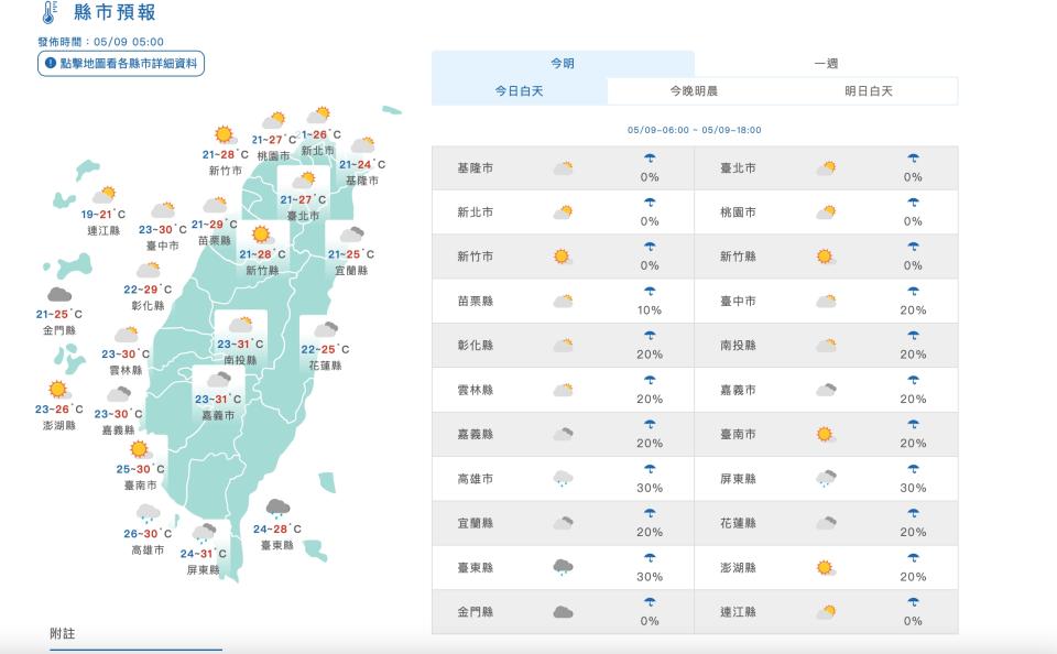 （圖取自中央氣象署網站）