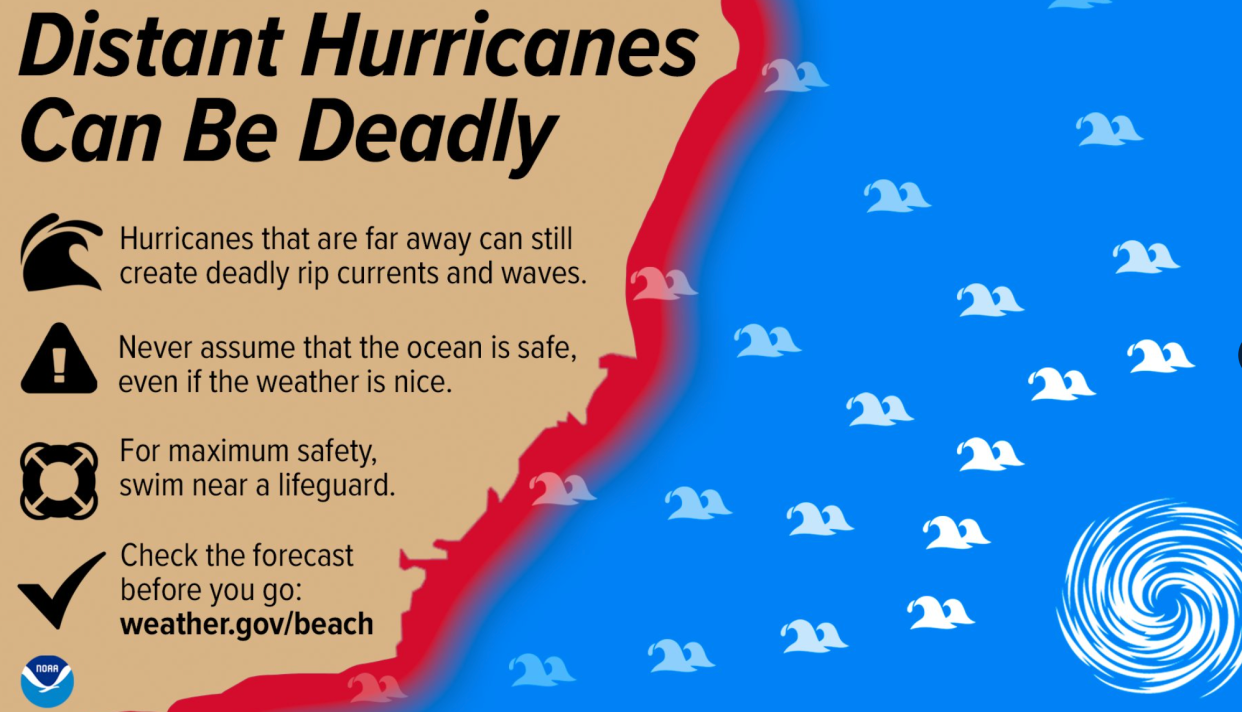 Distant hurricanes can be deadly, NOAA warned on Friday (NOAA)