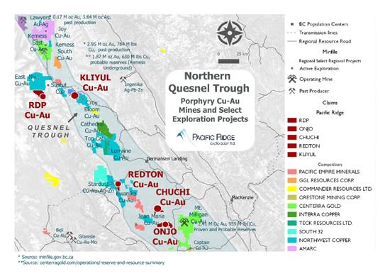 Pacific Ridge Intersects High-grade Copper-Gold Mineralization in