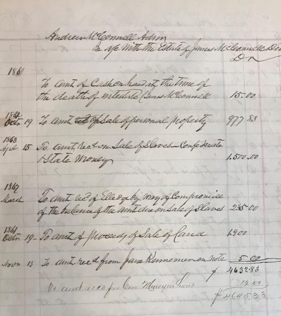 This ledger from James McConnell's estate lists the sale of slaves.