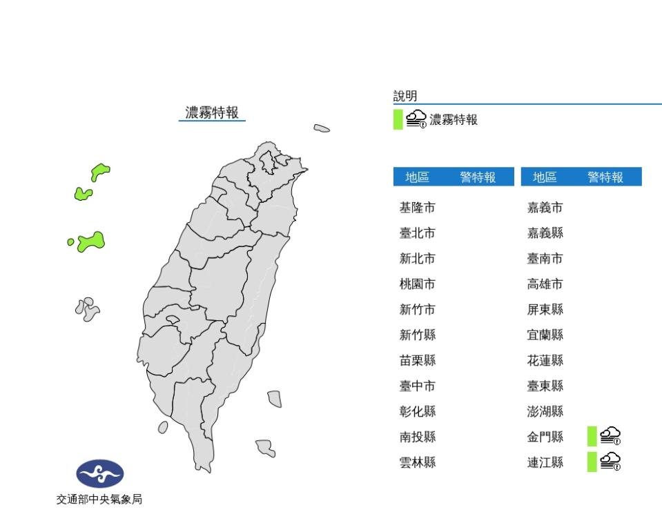 濃霧特報 今明西半部、基隆北海岸及外島易有局部霧或低雲