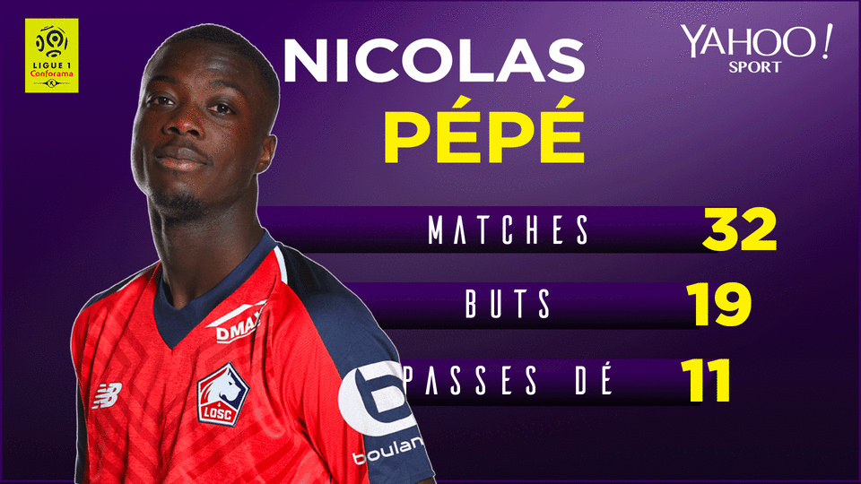 Nicolas Pépé brille avec Lille cette saison en Ligue 1.