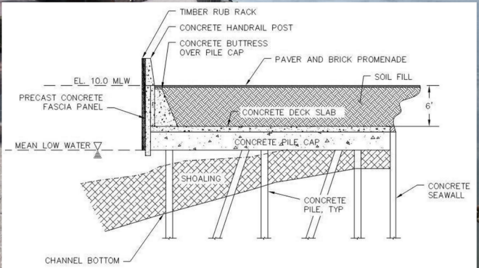 A recent inspection found distressed concrete piles in the relieving platform at Beaufort Waterfront Park, which is the horizontal structural designed to lower the pressure on the seawall. It has 570 concrete piles.