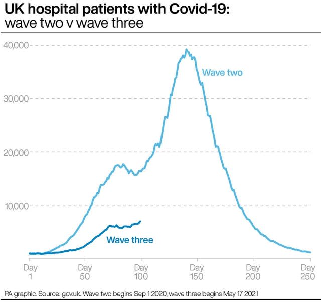 HEALTH Coronavirus