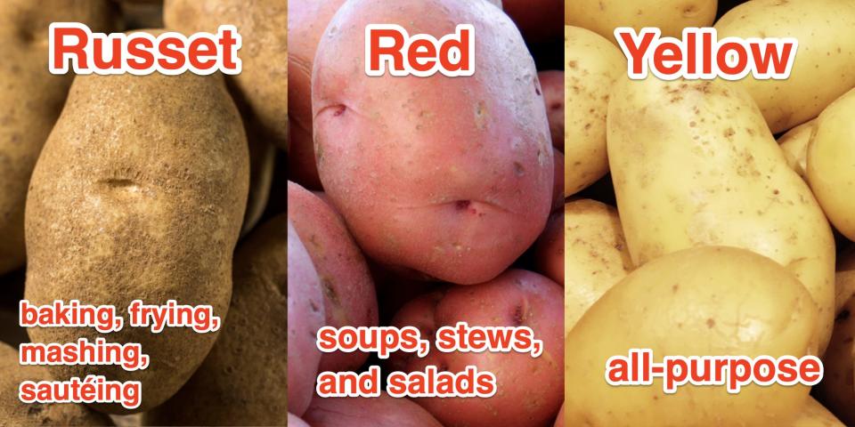 potatoes guide